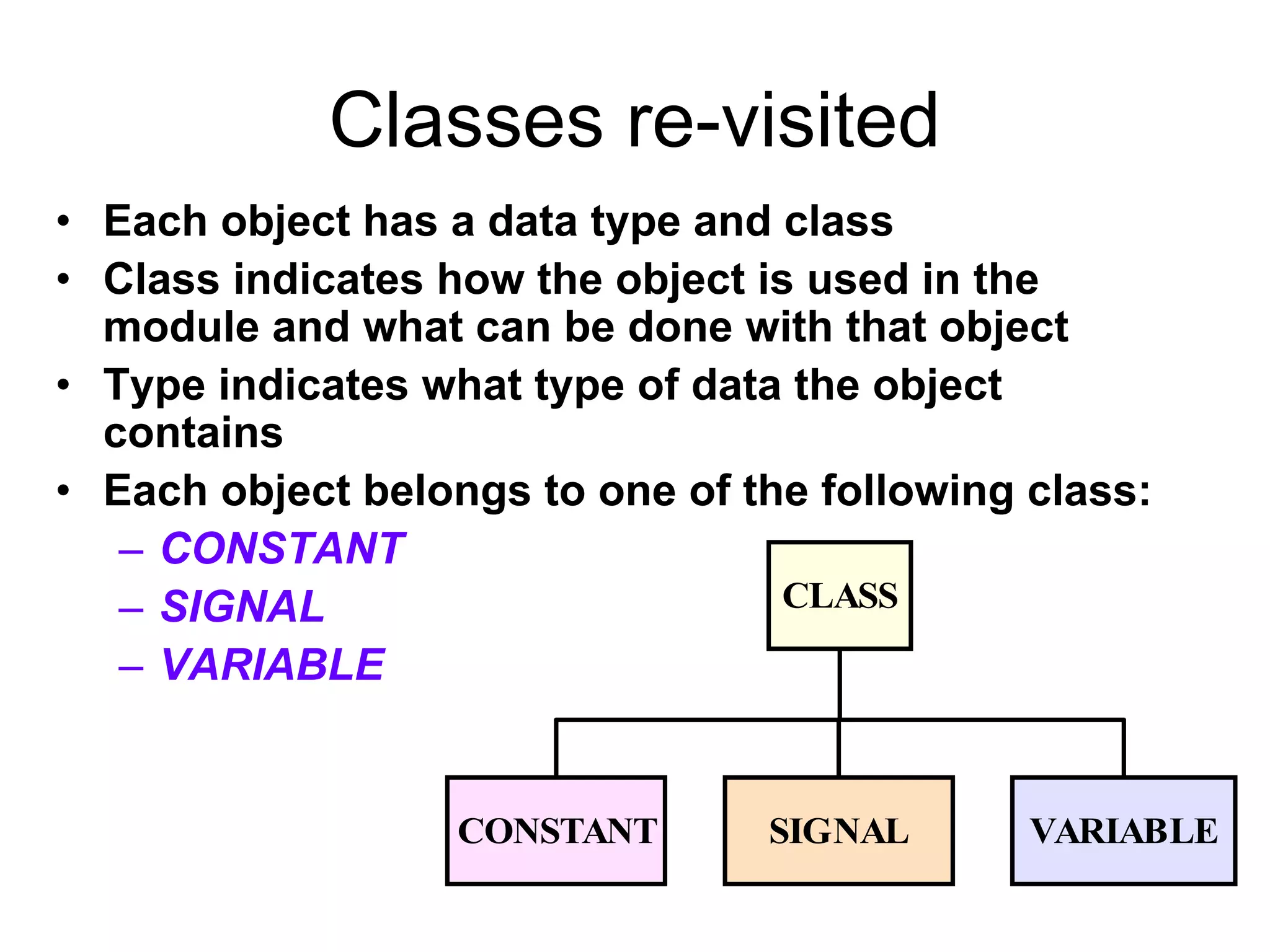 • Each object has a data type and class
• Class indicates how the object is used in the
module and what can be done with that object
• Type indicates what type of data the object
contains
• Each object belongs to one of the following class:
– CONSTANT
– SIGNAL
– VARIABLE
CONSTANT SIGNAL VARIABLE
CLASS
Classes re-visited
 
