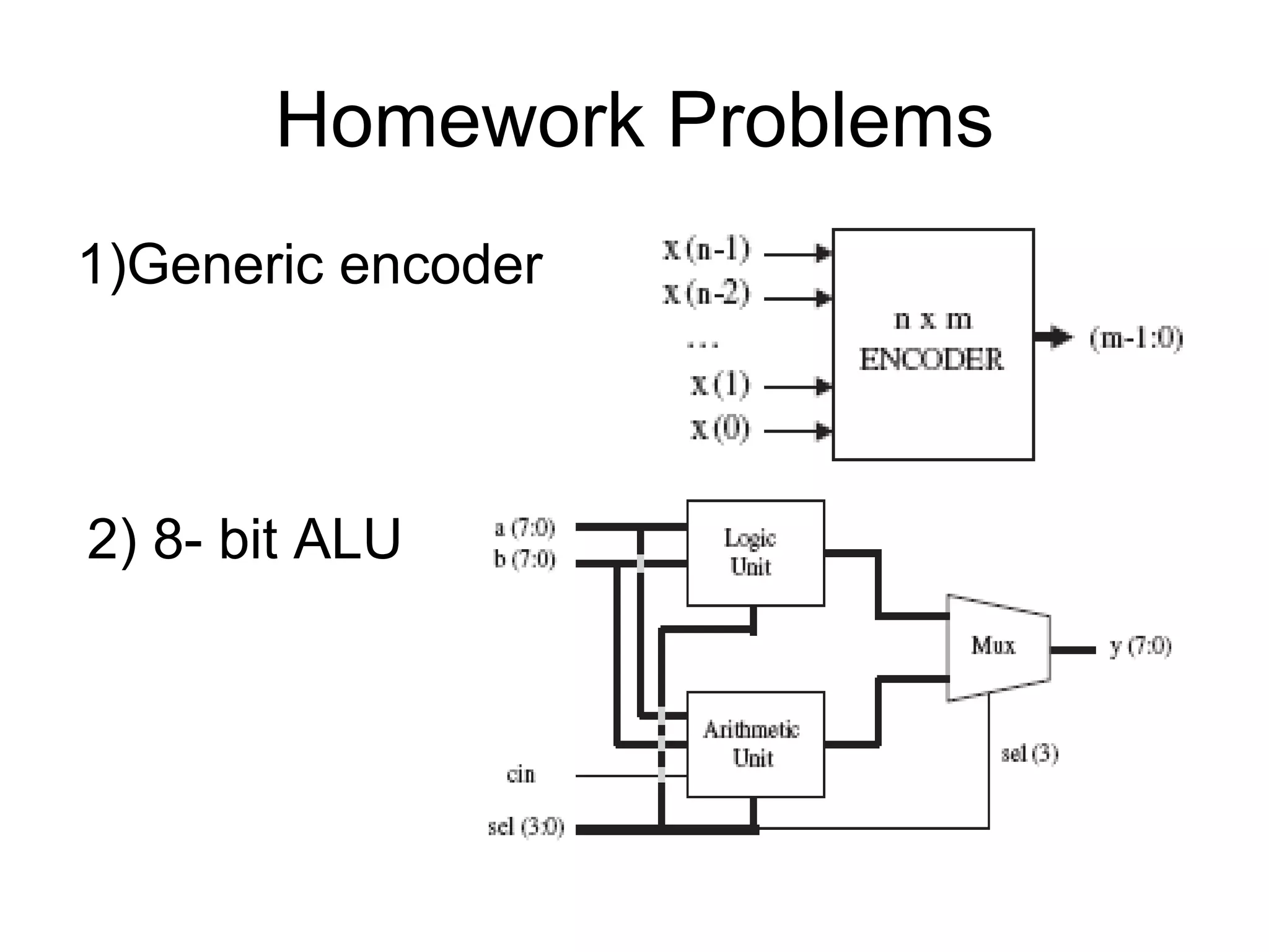 Homework Problems
1)Generic encoder
2) 8- bit ALU
 