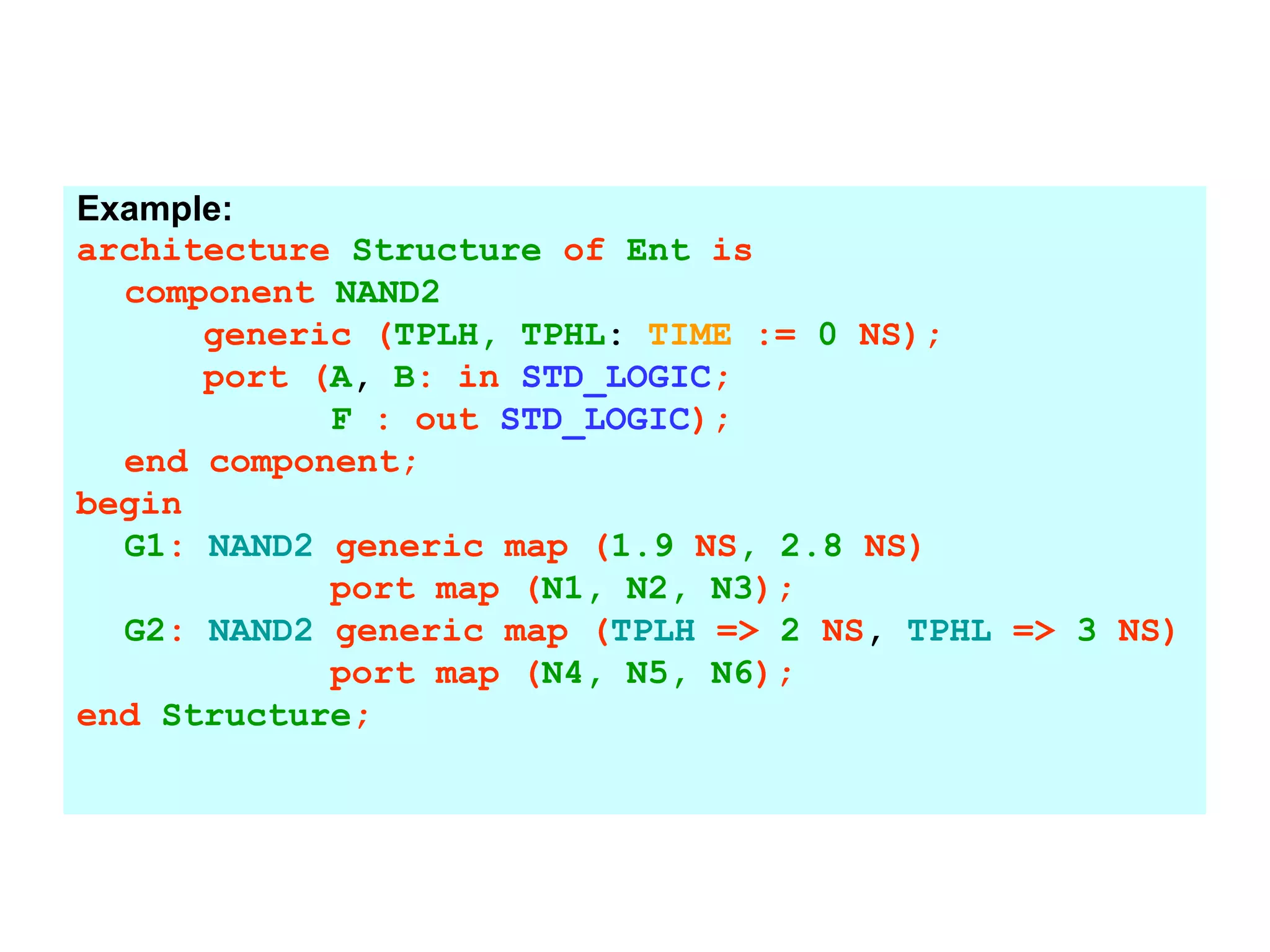 Example:
architecture Structure of Ent is
component NAND2
generic (TPLH, TPHL: TIME := 0 NS);
port (A, B: in STD_LOGIC;
F : out STD_LOGIC);
end component;
begin
G1: NAND2 generic map (1.9 NS, 2.8 NS)
port map (N1, N2, N3);
G2: NAND2 generic map (TPLH => 2 NS, TPHL => 3 NS)
port map (N4, N5, N6);
end Structure;
 