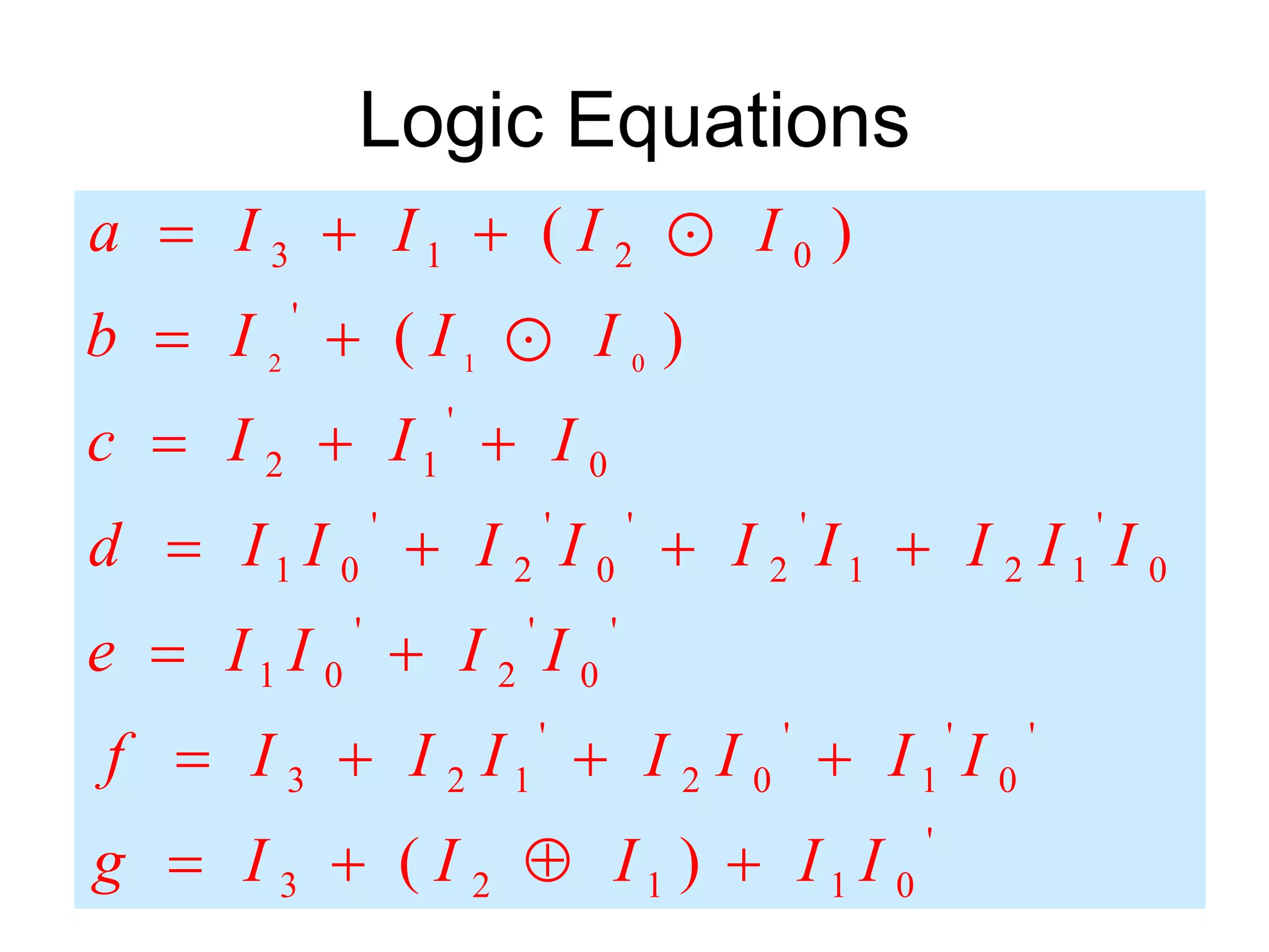 Logic Equations
2 1 0
3 1 2 0
'
'
2 1 0
' ' ' ' '
1 0 2 0 2 1 2 1 0
' ' '
1 0 2 0
' ' ' '
3 2 1 2 0 1 0
'
3 2 1 1 0
( )
( )
( )
a I I I I
b I I I
c I I I
d I I I I I I I I I
e I I I I
f I I I I I I I
g I I I I I
= + +
= +
= + +
= + + +
= +
= + + +
= + ⊕ +
 