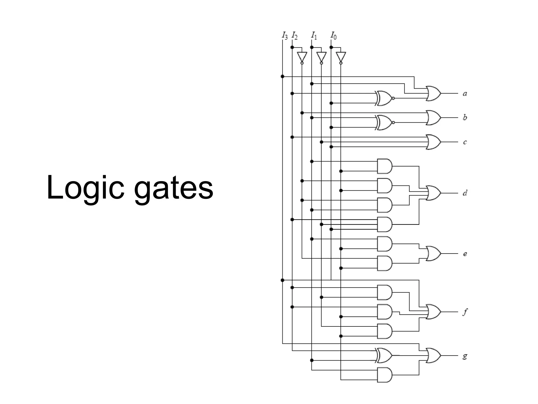 Logic gates
 