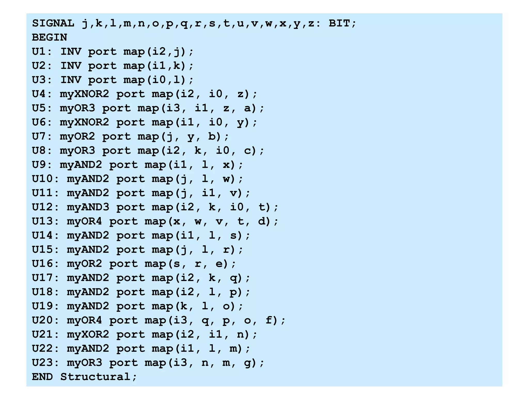 SIGNAL j,k,l,m,n,o,p,q,r,s,t,u,v,w,x,y,z: BIT;
BEGIN
U1: INV port map(i2,j);
U2: INV port map(i1,k);
U3: INV port map(i0,l);
U4: myXNOR2 port map(i2, i0, z);
U5: myOR3 port map(i3, i1, z, a);
U6: myXNOR2 port map(i1, i0, y);
U7: myOR2 port map(j, y, b);
U8: myOR3 port map(i2, k, i0, c);
U9: myAND2 port map(i1, l, x);
U10: myAND2 port map(j, l, w);
U11: myAND2 port map(j, i1, v);
U12: myAND3 port map(i2, k, i0, t);
U13: myOR4 port map(x, w, v, t, d);
U14: myAND2 port map(i1, l, s);
U15: myAND2 port map(j, l, r);
U16: myOR2 port map(s, r, e);
U17: myAND2 port map(i2, k, q);
U18: myAND2 port map(i2, l, p);
U19: myAND2 port map(k, l, o);
U20: myOR4 port map(i3, q, p, o, f);
U21: myXOR2 port map(i2, i1, n);
U22: myAND2 port map(i1, l, m);
U23: myOR3 port map(i3, n, m, g);
END Structural;
 