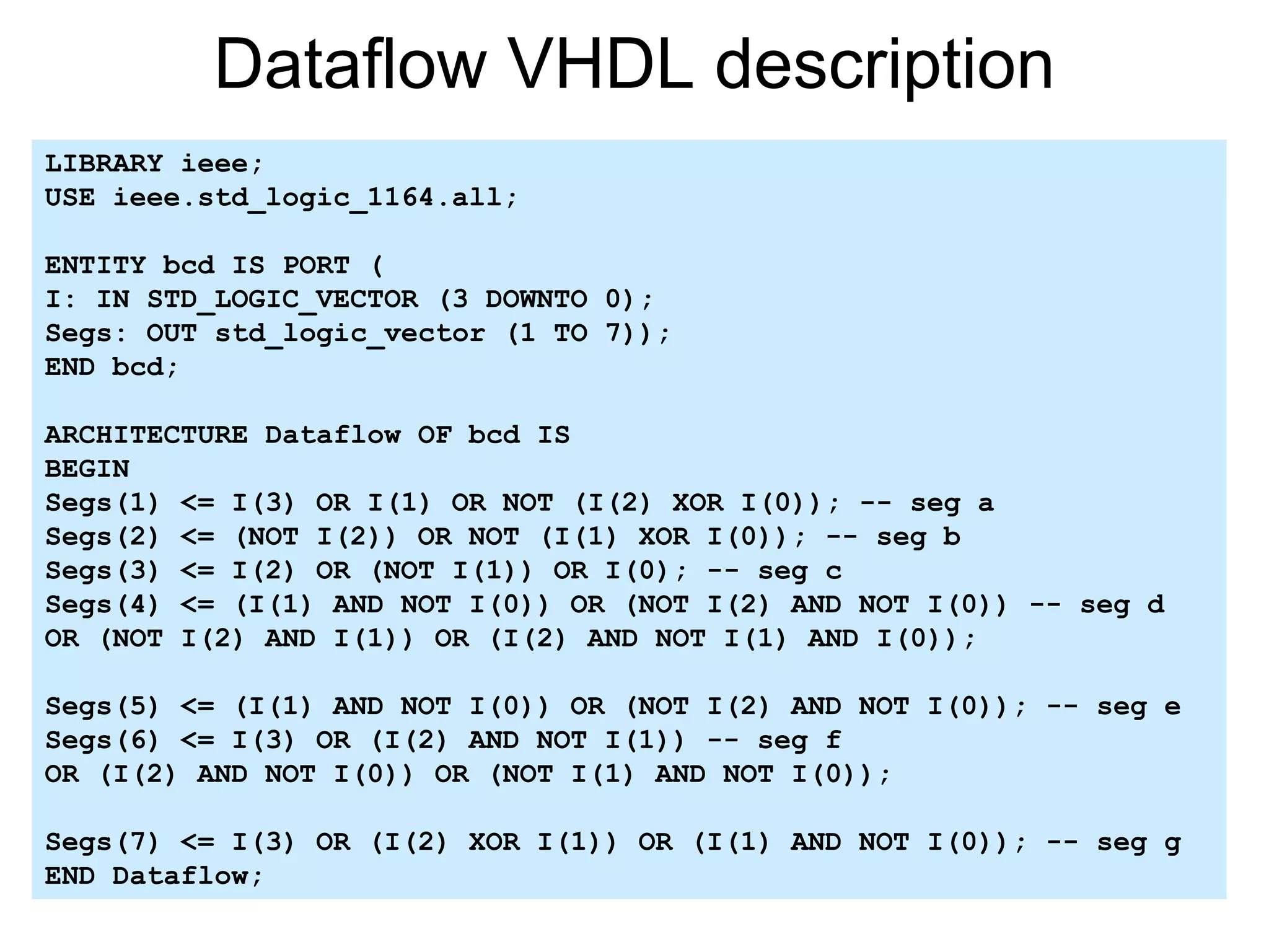 Dataflow VHDL description
LIBRARY ieee;
USE ieee.std_logic_1164.all;
ENTITY bcd IS PORT (
I: IN STD_LOGIC_VECTOR (3 DOWNTO 0);
Segs: OUT std_logic_vector (1 TO 7));
END bcd;
ARCHITECTURE Dataflow OF bcd IS
BEGIN
Segs(1) <= I(3) OR I(1) OR NOT (I(2) XOR I(0)); -- seg a
Segs(2) <= (NOT I(2)) OR NOT (I(1) XOR I(0)); -- seg b
Segs(3) <= I(2) OR (NOT I(1)) OR I(0); -- seg c
Segs(4) <= (I(1) AND NOT I(0)) OR (NOT I(2) AND NOT I(0)) -- seg d
OR (NOT I(2) AND I(1)) OR (I(2) AND NOT I(1) AND I(0));
Segs(5) <= (I(1) AND NOT I(0)) OR (NOT I(2) AND NOT I(0)); -- seg e
Segs(6) <= I(3) OR (I(2) AND NOT I(1)) -- seg f
OR (I(2) AND NOT I(0)) OR (NOT I(1) AND NOT I(0));
Segs(7) <= I(3) OR (I(2) XOR I(1)) OR (I(1) AND NOT I(0)); -- seg g
END Dataflow;
 