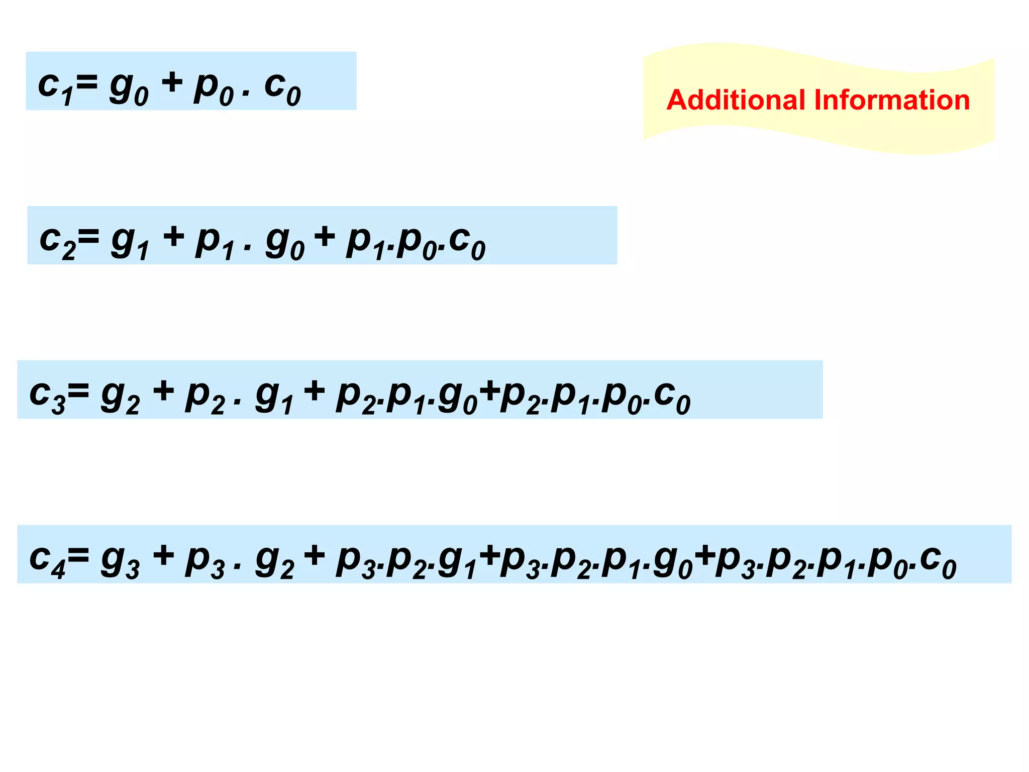 c1= g0 + p0 . c0
c2= g1 + p1 . g0 + p1.p0.c0
c3= g2 + p2 . g1 + p2.p1.g0+p2.p1.p0.c0
c4= g3 + p3 . g2 + p3.p2.g1+p3.p2.p1.g0+p3.p2.p1.p0.c0
Additional Information
 
