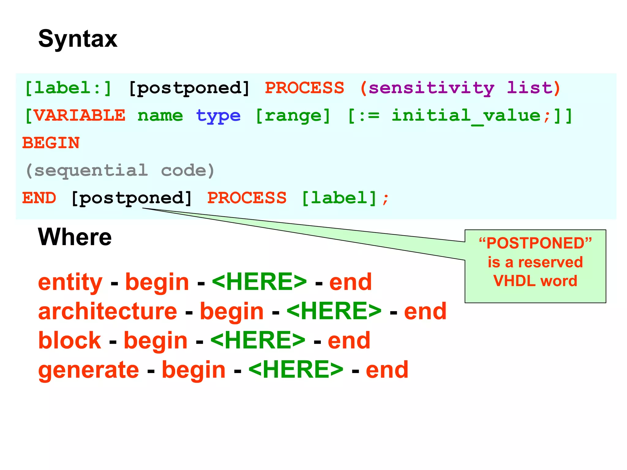 Syntax
[label:] [postponed] PROCESS (sensitivity list)
[VARIABLE name type [range] [:= initial_value;]]
BEGIN
(sequential code)
END [postponed] PROCESS [label];
entity - begin - <HERE> - end
architecture - begin - <HERE> - end
block - begin - <HERE> - end
generate - begin - <HERE> - end
Where “POSTPONED”
is a reserved
VHDL word
 