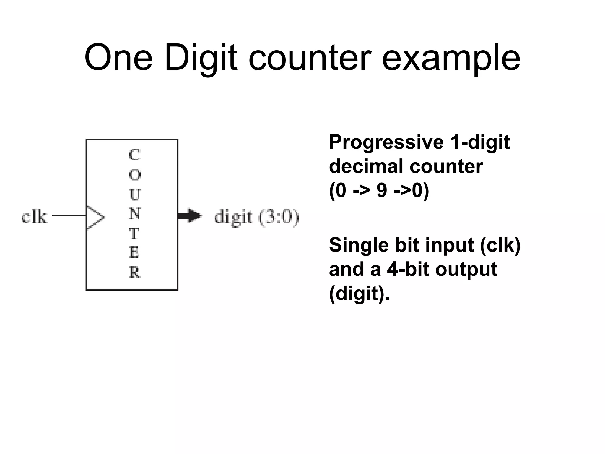 One Digit counter example
Progressive 1-digit
decimal counter
(0 -> 9 ->0)
Single bit input (clk)
and a 4-bit output
(digit).
 