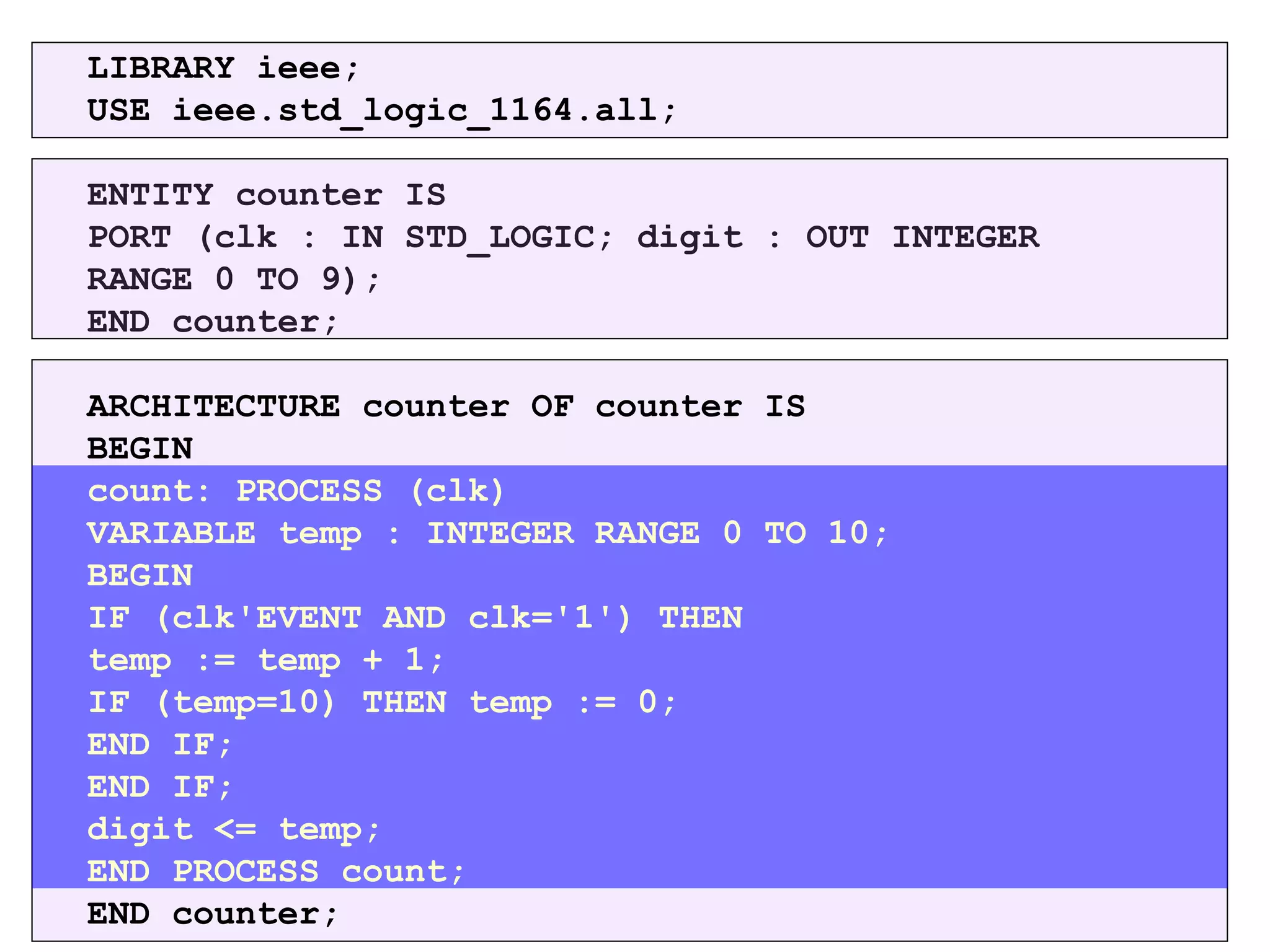 LIBRARY ieee;
USE ieee.std_logic_1164.all;
ENTITY counter IS
PORT (clk : IN STD_LOGIC; digit : OUT INTEGER
RANGE 0 TO 9);
END counter;
ARCHITECTURE counter OF counter IS
BEGIN
count: PROCESS (clk)
VARIABLE temp : INTEGER RANGE 0 TO 10;
BEGIN
IF (clk'EVENT AND clk='1') THEN
temp := temp + 1;
IF (temp=10) THEN temp := 0;
END IF;
END IF;
digit <= temp;
END PROCESS count;
END counter;
 