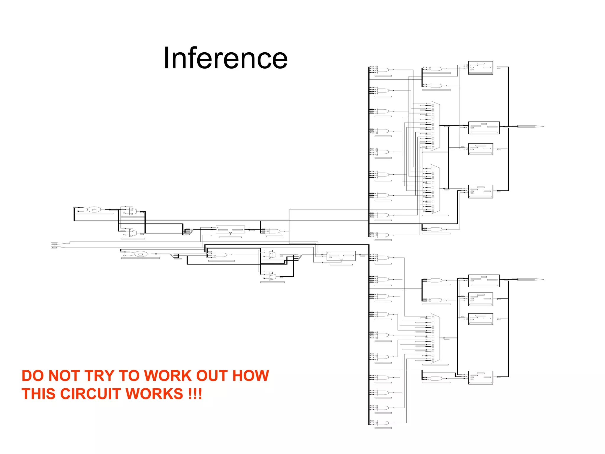 Inference
DO NOT TRY TO WORK OUT HOW
THIS CIRCUIT WORKS !!!
 