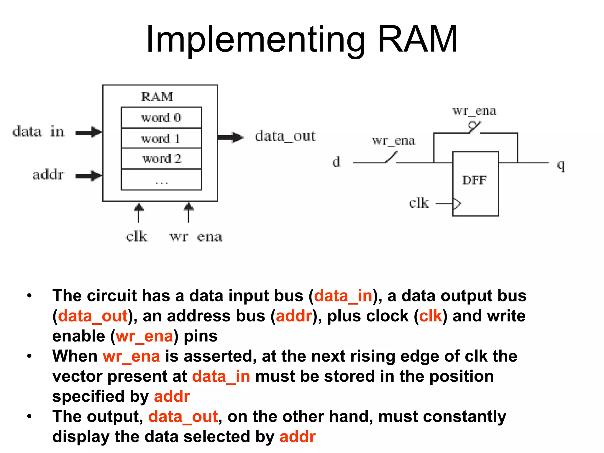 Implementing RAM
• The circuit has a data input bus (data_in), a data output bus
(data_out), an address bus (addr), plus clock (clk) and write
enable (wr_ena) pins
• When wr_ena is asserted, at the next rising edge of clk the
vector present at data_in must be stored in the position
specified by addr
• The output, data_out, on the other hand, must constantly
display the data selected by addr
 