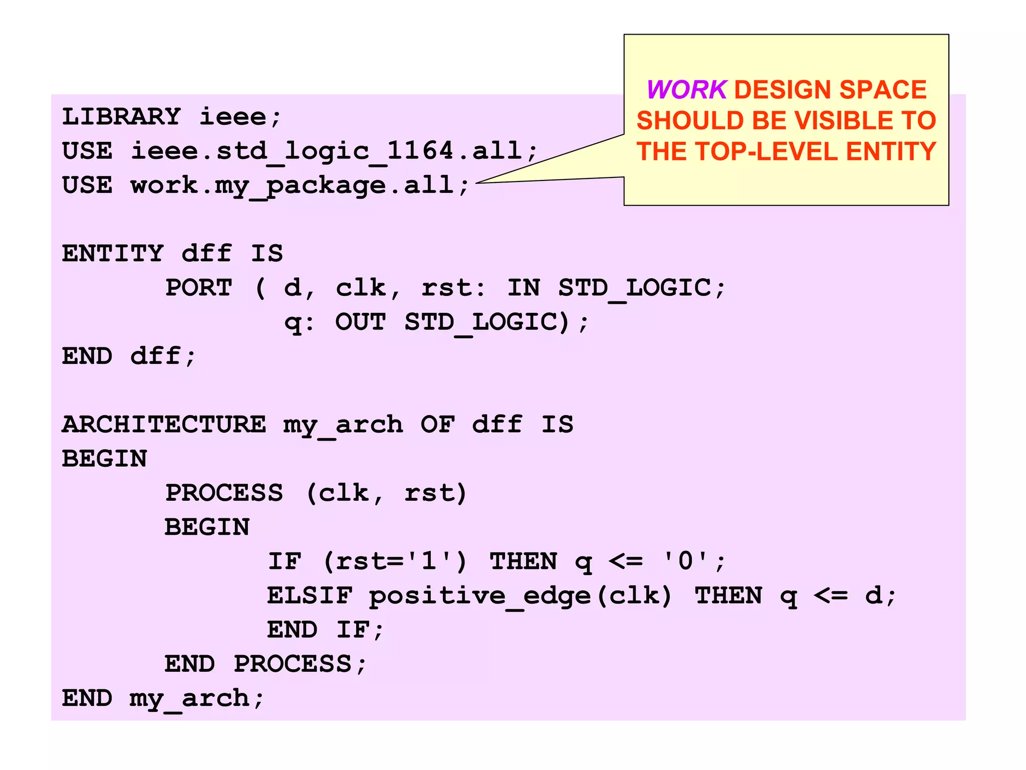 LIBRARY ieee;
USE ieee.std_logic_1164.all;
USE work.my_package.all;
ENTITY dff IS
PORT ( d, clk, rst: IN STD_LOGIC;
q: OUT STD_LOGIC);
END dff;
ARCHITECTURE my_arch OF dff IS
BEGIN
PROCESS (clk, rst)
BEGIN
IF (rst='1') THEN q <= '0';
ELSIF positive_edge(clk) THEN q <= d;
END IF;
END PROCESS;
END my_arch;
WORK DESIGN SPACE
SHOULD BE VISIBLE TO
THE TOP-LEVEL ENTITY
 