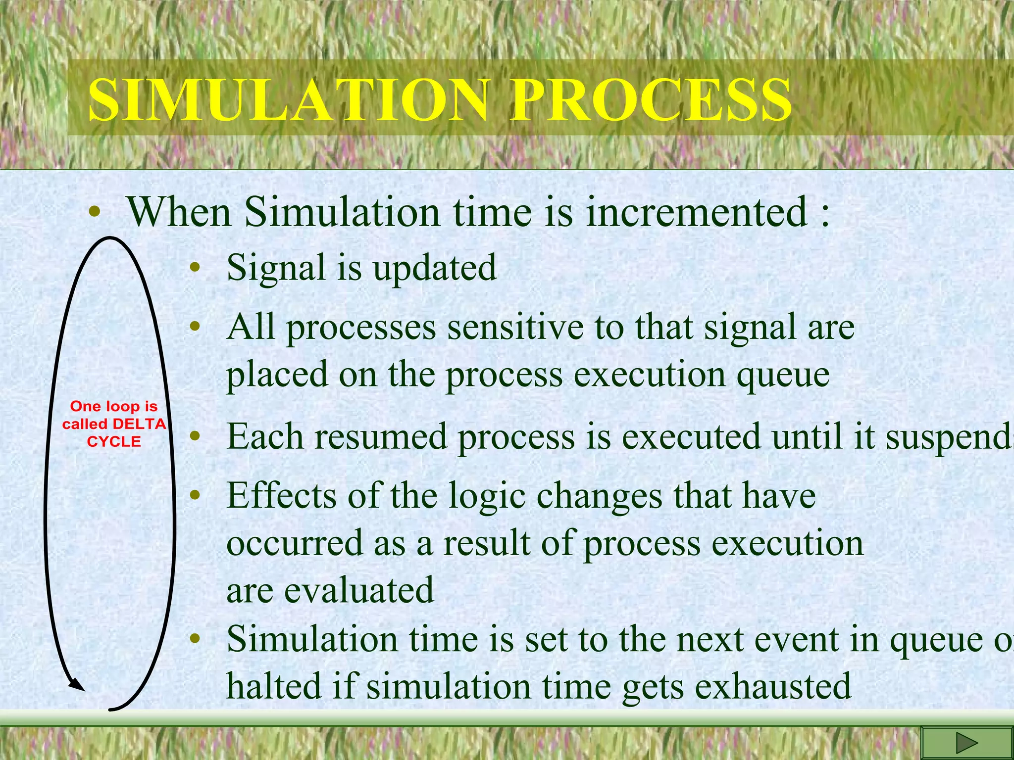 SIMULATION PROCESS
• When Simulation time is incremented :
• Signal is updated
• All processes sensitive to that signal are
placed on the process execution queue
• Each resumed process is executed until it suspends
• Effects of the logic changes that have
occurred as a result of process execution
are evaluated
• Simulation time is set to the next event in queue or
halted if simulation time gets exhausted
One loop is
called DELTA
CYCLE
 