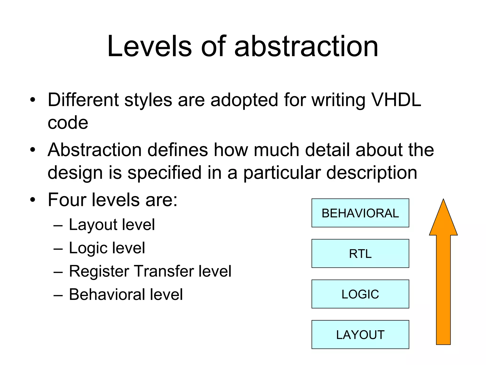 Levels of abstraction
• Different styles are adopted for writing VHDL
code
• Abstraction defines how much detail about the
design is specified in a particular description
• Four levels are:
– Layout level
– Logic level
– Register Transfer level
– Behavioral level LOGIC
LAYOUT
RTL
BEHAVIORAL
 