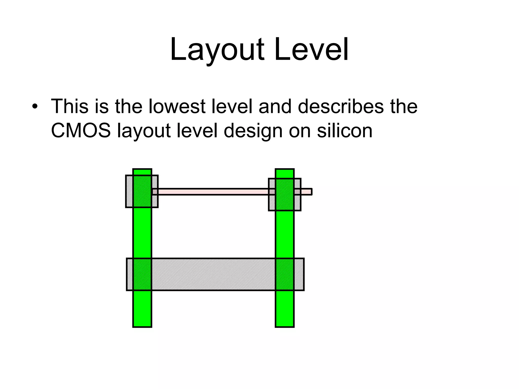 Layout Level
• This is the lowest level and describes the
CMOS layout level design on silicon
 