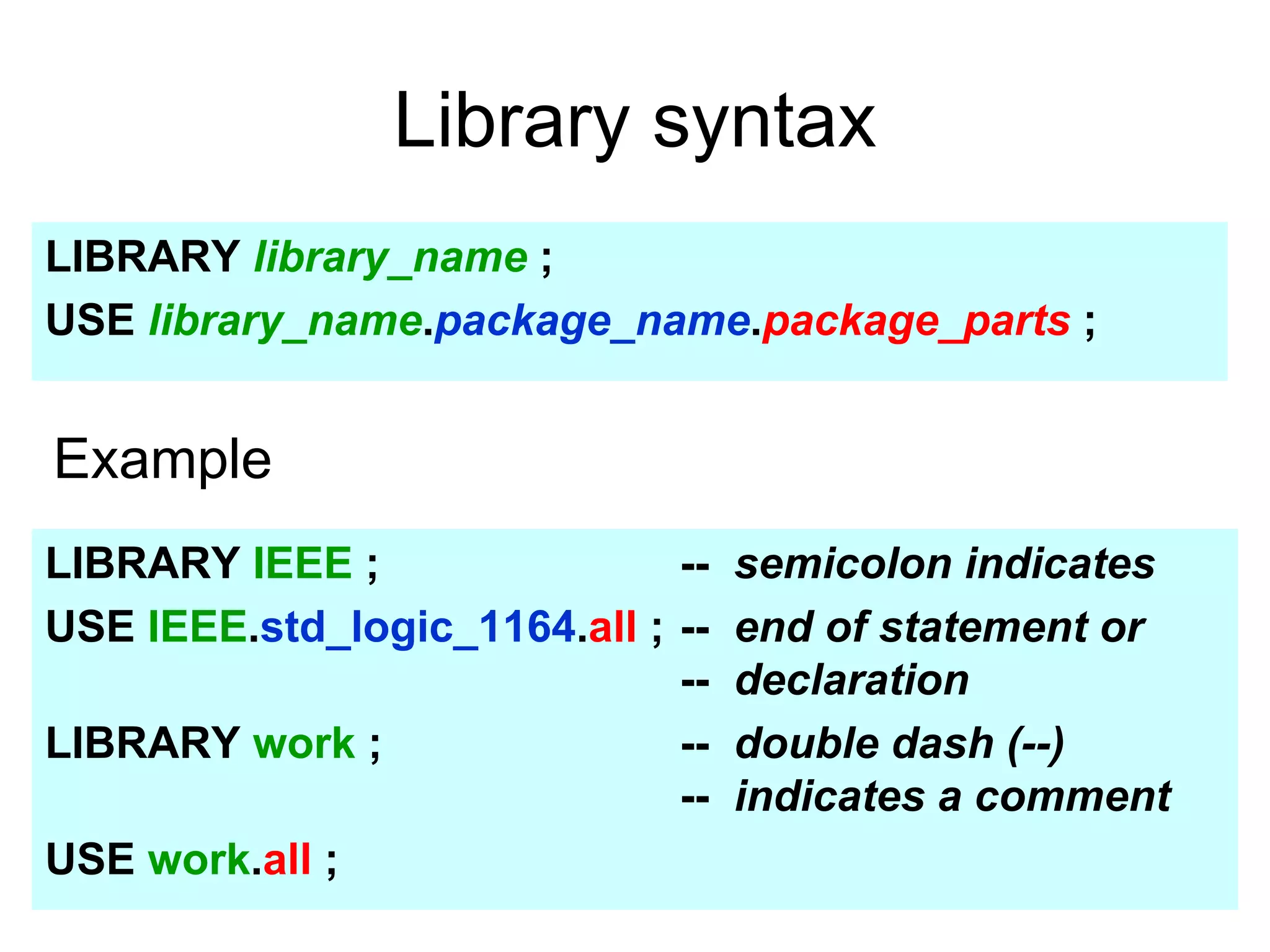 Library syntax
LIBRARY library_name ;
USE library_name.package_name.package_parts ;
LIBRARY IEEE ; -- semicolon indicates
USE IEEE.std_logic_1164.all ; -- end of statement or
-- declaration
LIBRARY work ; -- double dash (--)
-- indicates a comment
USE work.all ;
Example
 