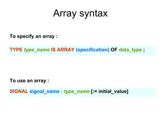 Array syntax
TYPE type_name IS ARRAY (specification) OF data_type ;
To specify an array :
SIGNAL signal_name : type_name [:= initial_value]
To use an array :
 