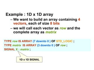 Example : 1D x 1D array
– We want to build an array containing 4
vectors, each of size 8 bits
– we will call each vector as row and the
complete array as matrix
TYPE row IS ARRAY (7 downto 0 ) OF STD_LOGIC ;
TYPE matrix IS ARRAY (3 downto 0 ) OF row ;
SIGNAL X : matrix ;
1D x 1D SIGNAL
 
