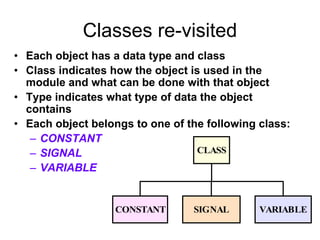 • Each object has a data type and class
• Class indicates how the object is used in the
module and what can be done with that object
• Type indicates what type of data the object
contains
• Each object belongs to one of the following class:
– CONSTANT
– SIGNAL
– VARIABLE
CONSTANT SIGNAL VARIABLE
CLASS
Classes re-visited
 
