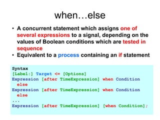 when…else
• A concurrent statement which assigns one of
several expressions to a signal, depending on the
values of Boolean conditions which are tested in
sequence
• Equivalent to a process containing an if statement
Syntax
[Label:] Target <= [Options]
Expression [after TimeExpression] when Condition
else
Expression [after TimeExpression] when Condition
else
...
Expression [after TimeExpression] [when Condition];
 