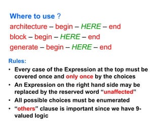 Where to use ?
architecture – begin – HERE – end
block – begin – HERE – end
generate – begin – HERE – end
Rules:
• Every case of the Expression at the top must be
covered once and only once by the choices
• An Expression on the right hand side may be
replaced by the reserved word “unaffected”
• All possible choices must be enumerated
• “others” clause is important since we have 9-
valued logic
 