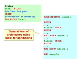 Syntax
label: BLOCK
[declarative part]
BEGIN
(concurrent statements)
END BLOCK label;
ARCHITECTURE example
...
BEGIN
...
block1: BLOCK
BEGIN
...
END BLOCK block1 ;
...
block2: BLOCK
BEGIN
...
END BLOCK block2 ;
...
END example ;
General form of
architecture using
block for partitioning
 