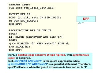LIBRARY ieee;
USE ieee.std_logic_1164.all;
ENTITY DFF IS
PORT (d, clk, rst: IN STD_LOGIC;
q: OUT STD_LOGIC);
END DFF;
ARCHITECTURE DFF OF DFF IS
BEGIN
b1: BLOCK (clk’EVENT AND clk='1')
BEGIN
q <= GUARDED ‘0’ WHEN rst=‘1’ ELSE d;
END BLOCK b1;
END DFF;
Here, a positive-edge sensitive D-type flip-flop, with synchronous
reset, is designed.
In it, clk'EVENT AND clk='1' is the guard expression, while
q <= GUARDED '0‘ WHEN rst='1' is a guarded statement. Therefore,
q<='0' will occur when the guard expression is true and rst is ‘1’
DFF
 