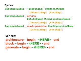 Syntax:
InstanceLabel: [component] ComponentName
[GenericMap] [PortMap];
InstanceLabel: entity
EntityName[(ArchitectureName)]
[GenericMap] [PortMap];
InstanceLabel: configuration ConfigurationName
[GenericMap] [PortMap];
Where:
architecture – begin - <HERE> - end
block – begin - <HERE> - end
generate – begin - <HERE> - end
 