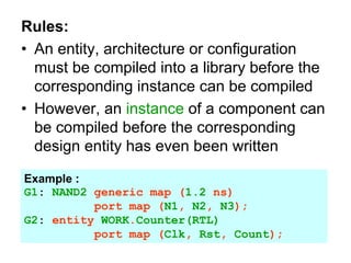 Rules:
• An entity, architecture or configuration
must be compiled into a library before the
corresponding instance can be compiled
• However, an instance of a component can
be compiled before the corresponding
design entity has even been written
Example :
G1: NAND2 generic map (1.2 ns)
port map (N1, N2, N3);
G2: entity WORK.Counter(RTL)
port map (Clk, Rst, Count);
 