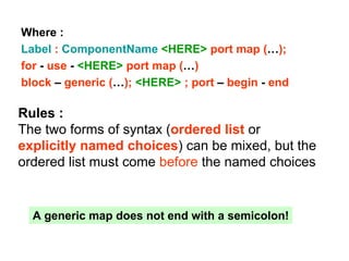 Where :
Label : ComponentName <HERE> port map (…);
for - use - <HERE> port map (…)
block – generic (…); <HERE> ; port – begin - end
Rules :
The two forms of syntax (ordered list or
explicitly named choices) can be mixed, but the
ordered list must come before the named choices
A generic map does not end with a semicolon!
 