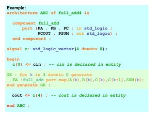 Example:
architecture ABC of full_add4 is
component full_add
port (PA , PB , PC : in std_logic ;
PCOUT , PSUM : out std_logic) ;
end component ;
signal c: std_logic_vector(4 downto 0);
begin
c(0) <= cin ; -- cin is declared in entity
GK : for k in 3 downto 0 generate
FA :full_add port map(A(k),B(k),C(k),C(k+1),SUM(k);
end generate GK ;
cout <= c(4) ; -- cout is declared in entity
end ABC ;
 