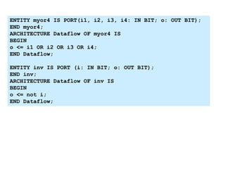 ENTITY myor4 IS PORT(i1, i2, i3, i4: IN BIT; o: OUT BIT);
END myor4;
ARCHITECTURE Dataflow OF myor4 IS
BEGIN
o <= i1 OR i2 OR i3 OR i4;
END Dataflow;
ENTITY inv IS PORT (i: IN BIT; o: OUT BIT);
END inv;
ARCHITECTURE Dataflow OF inv IS
BEGIN
o <= not i;
END Dataflow;
 