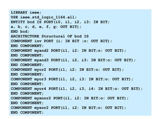 LIBRARY ieee;
USE ieee.std_logic_1164.all;
ENTITY bcd IS PORT(i0, i1, i2, i3: IN BIT;
a, b, c, d, e, f, g: OUT BIT);
END bcd;
ARCHITECTURE Structural OF bcd IS
COMPONENT inv PORT (i: IN BIT ;o: OUT BIT);
END COMPONENT;
COMPONENT myand2 PORT(i1, i2: IN BIT;o: OUT BIT);
END COMPONENT;
COMPONENT myand3 PORT(i1, i2, i3: IN BIT;o: OUT BIT);
END COMPONENT;
COMPONENT myor2 PORT(i1, i2: IN BIT;o: OUT BIT);
END COMPONENT;
COMPONENT myor3 PORT(i1, i2, i3: IN BIT;o: OUT BIT);
END COMPONENT;
COMPONENT myor4 PORT(i1, i2, i3, i4: IN BIT;o: OUT BIT);
END COMPONENT;
COMPONENT myxnor2 PORT(i1, i2: IN BIT;o: OUT BIT);
END COMPONENT;
COMPONENT myxor2 PORT(i1, i2: IN BIT;o: OUT BIT);
END COMPONENT;
 