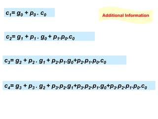 c1= g0 + p0 . c0
c2= g1 + p1 . g0 + p1.p0.c0
c3= g2 + p2 . g1 + p2.p1.g0+p2.p1.p0.c0
c4= g3 + p3 . g2 + p3.p2.g1+p3.p2.p1.g0+p3.p2.p1.p0.c0
Additional Information
 
