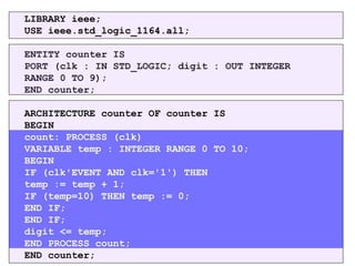 LIBRARY ieee;
USE ieee.std_logic_1164.all;
ENTITY counter IS
PORT (clk : IN STD_LOGIC; digit : OUT INTEGER
RANGE 0 TO 9);
END counter;
ARCHITECTURE counter OF counter IS
BEGIN
count: PROCESS (clk)
VARIABLE temp : INTEGER RANGE 0 TO 10;
BEGIN
IF (clk'EVENT AND clk='1') THEN
temp := temp + 1;
IF (temp=10) THEN temp := 0;
END IF;
END IF;
digit <= temp;
END PROCESS count;
END counter;
 