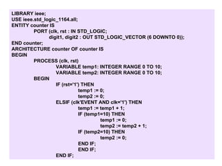 LIBRARY ieee;
USE ieee.std_logic_1164.all;
ENTITY counter IS
PORT (clk, rst : IN STD_LOGIC;
digit1, digit2 : OUT STD_LOGIC_VECTOR (6 DOWNTO 0));
END counter;
ARCHITECTURE counter OF counter IS
BEGIN
PROCESS (clk, rst)
VARIABLE temp1: INTEGER RANGE 0 TO 10;
VARIABLE temp2: INTEGER RANGE 0 TO 10;
BEGIN
IF (rst='1') THEN
temp1 := 0;
temp2 := 0;
ELSIF (clk'EVENT AND clk='1') THEN
temp1 := temp1 + 1;
IF (temp1=10) THEN
temp1 := 0;
temp2 := temp2 + 1;
IF (temp2=10) THEN
temp2 := 0;
END IF;
END IF;
END IF;
 