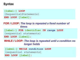 FOR / LOOP: The loop is repeated a fixed number of
times
[label:] FOR identifier IN range LOOP
(sequential statements)
END LOOP [label];
WHILE / LOOP: The loop is repeated until a condition no
longer holds
[label:] WHILE condition LOOP
(sequential statements)
END LOOP [label];
[label:] LOOP
(SequentialStatements)
END LOOP [label];
Syntax
 