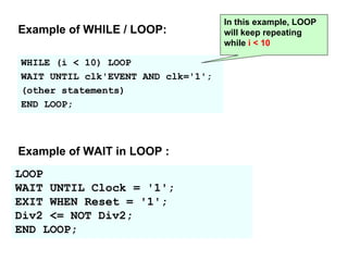 WHILE (i < 10) LOOP
WAIT UNTIL clk'EVENT AND clk='1';
(other statements)
END LOOP;
In this example, LOOP
will keep repeating
while i < 10
Example of WHILE / LOOP:
LOOP
WAIT UNTIL Clock = '1';
EXIT WHEN Reset = '1';
Div2 <= NOT Div2;
END LOOP;
Example of WAIT in LOOP :
 