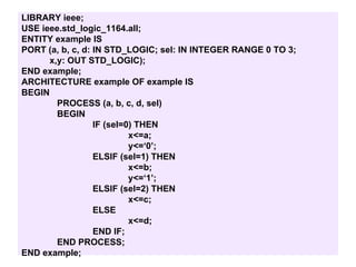LIBRARY ieee;
USE ieee.std_logic_1164.all;
ENTITY example IS
PORT (a, b, c, d: IN STD_LOGIC; sel: IN INTEGER RANGE 0 TO 3;
x,y: OUT STD_LOGIC);
END example;
ARCHITECTURE example OF example IS
BEGIN
PROCESS (a, b, c, d, sel)
BEGIN
IF (sel=0) THEN
x<=a;
y<=‘0’;
ELSIF (sel=1) THEN
x<=b;
y<=‘1’;
ELSIF (sel=2) THEN
x<=c;
ELSE
x<=d;
END IF;
END PROCESS;
END example;
 