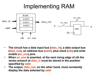 Implementing RAM
• The circuit has a data input bus (data_in), a data output bus
(data_out), an address bus (addr), plus clock (clk) and write
enable (wr_ena) pins
• When wr_ena is asserted, at the next rising edge of clk the
vector present at data_in must be stored in the position
specified by addr
• The output, data_out, on the other hand, must constantly
display the data selected by addr
 