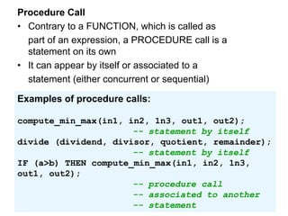 Procedure Call
• Contrary to a FUNCTION, which is called as
part of an expression, a PROCEDURE call is a
statement on its own
• It can appear by itself or associated to a
statement (either concurrent or sequential)
Examples of procedure calls:
compute_min_max(in1, in2, 1n3, out1, out2);
-- statement by itself
divide (dividend, divisor, quotient, remainder);
-- statement by itself
IF (a>b) THEN compute_min_max(in1, in2, 1n3,
out1, out2);
-- procedure call
-- associated to another
-- statement
 