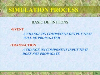 SIMULATION PROCESS
BASIC DEFINITIONS
•EVENT
A CHANGE ON COMPONENT OUTPUT THAT
WILL BE PROPAGATED
•TRANSACTION
A CHANGE ON COMPONENT INPUT THAT
DOES NOT PROPAGATE
 