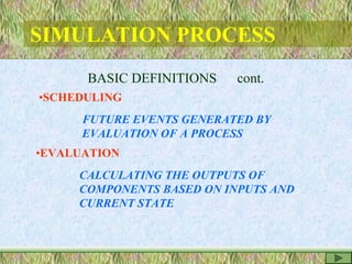 SIMULATION PROCESS
BASIC DEFINITIONS cont.
•SCHEDULING
FUTURE EVENTS GENERATED BY
EVALUATION OF A PROCESS
•EVALUATION
CALCULATING THE OUTPUTS OF
COMPONENTS BASED ON INPUTS AND
CURRENT STATE
 