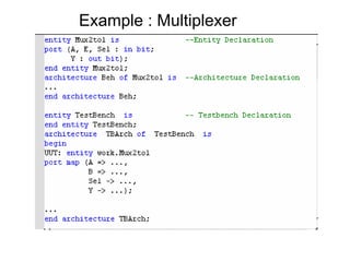Example : Multiplexer
 