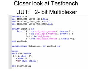 Closer look at Testbench
UUT: 2- bit Multiplexer
 