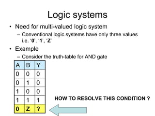Logic systems
• Need for multi-valued logic system
– Conventional logic systems have only three values
i.e. ‘0’, ‘1’, ‘Z’
• Example
– Consider the truth-table for AND gate
A B Y
0 0 0
0 1 0
1 0 0
1 1 1
0 Z ?
HOW TO RESOLVE THIS CONDITION ?
 