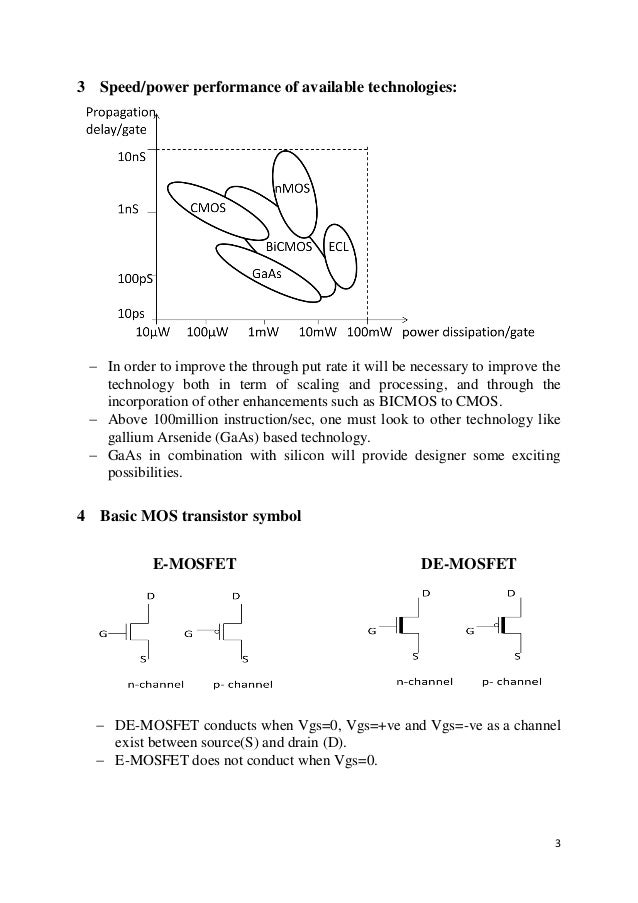 Cmos vlsi vtu notes for ece 2019