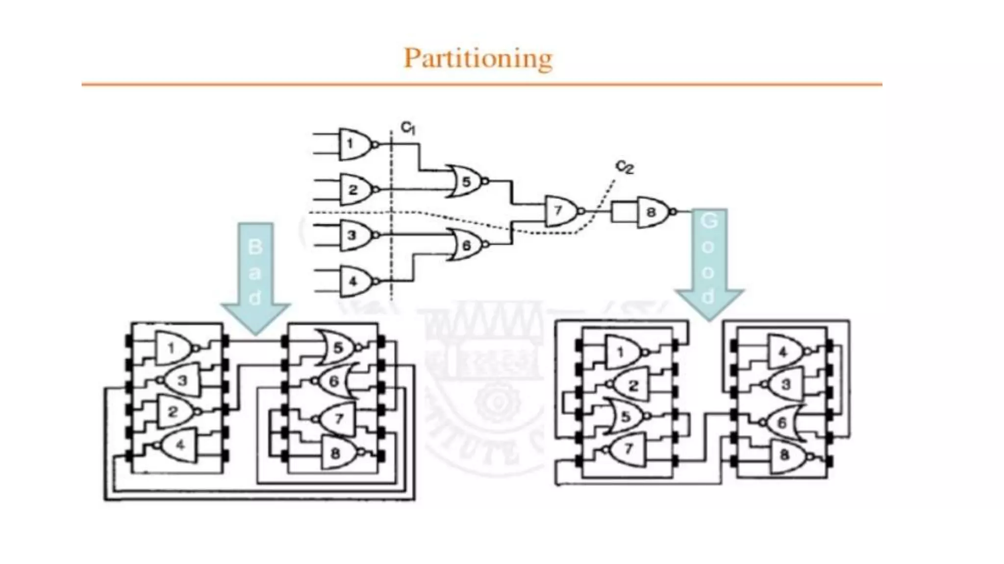 VLSI design flow.pptx