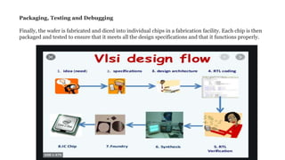 VLSI design flow.pptx