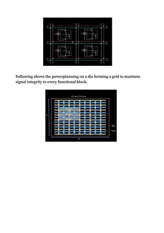 Following shows the powerplanning on a die forming a grid to maintain
signal integrity to every functional block.
 