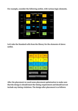 For example, consider the following netlist, with various logic elements.
Let’s take the Standard cells from the library for the elements of above
netlist.
After the placement we need some placement optimization to make sure
that the design is should meet the timing requirement and should not not
include any timing violations. The design after placement is as follows:
 
