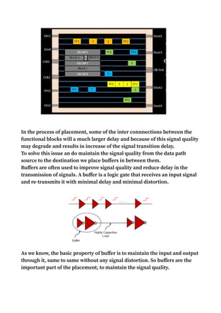 In the process of placement, some of the inter connnections between the
functional blocks will a much larger delay and because of this signal quality
may degrade and results in increase of the signal transition delay.
To solve this issue an do maintain the signal quality from the data path
source to the destination we place buffers in between them.
Buffers are often used to improve signal quality and reduce delay in the
transmission of signals. A buffer is a logic gate that receives an input signal
and re-transmits it with minimal delay and minimal distortion.
As we know, the basic property of buffer is to maintain the input and output
through it, same to same without any signal distortion. So buffers are the
important part of the placement, to maintain the signal quality.
 